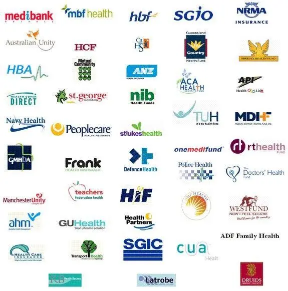 Participating health funds